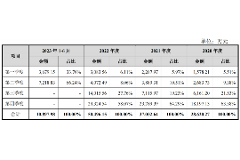 景谷对付老赖：刘小姐被老赖拖欠货款